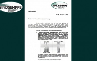 Informe Sindical